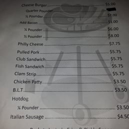 the menu
