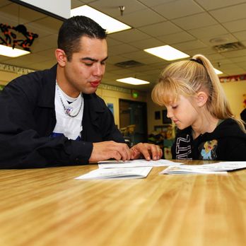 MathBusters - Private Tutors Near Me MathBusters - Private Tutors Near Me