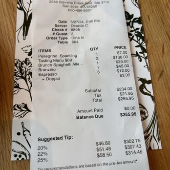 Terra - Italian Near Me - Santa Clara, California Terra - Italian Near Me - Santa Clara, California