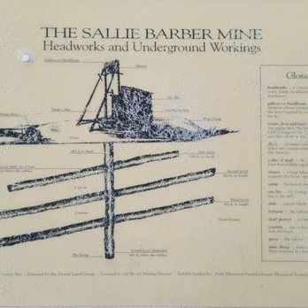 Sallie Barber Mine Trailhead - Hiking Near Me - Breckenridge, Colorado Sallie Barber Mine Trailhead - Hiking Near Me - Breckenridge, Colorado