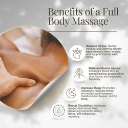 Epic SPA - Full body massage