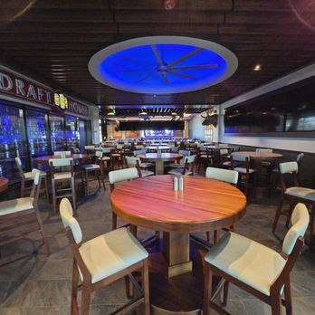 Five Four Restaurant & Drafthouse - Bars Near Me - Austin, Texas Five Four Restaurant & Drafthouse - Bars Near Me - Austin, Texas