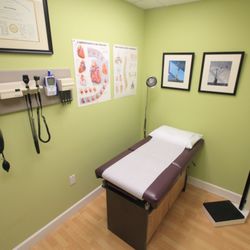 Fog City Medical Clinic