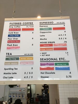 Menu photo 6 Coffee & Tea Collective San Diego, CA Menu photo 6 Coffee & Tea Collective San Diego, CA