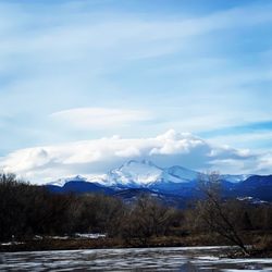 Longs Peak