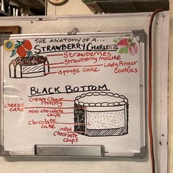 Ladyfingers Bakery