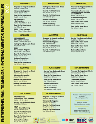 Rogers Park Business Alliance by null