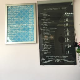Pricing charts