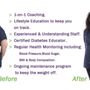 Ultimate Success Weight Loss Centre