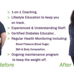 Ultimate Success Weight Loss Centre