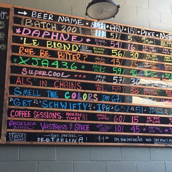 Cellarmaker Brewing Company - Tap list in my last visit - Breweries Near Me - Berkeley, California
