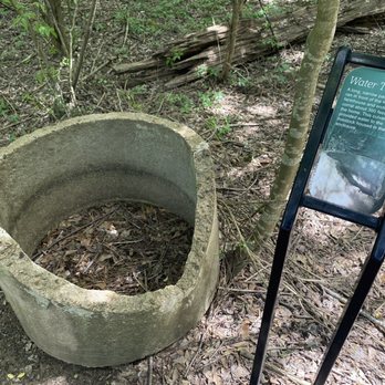 Kleb Woods Nature Preserve - Parks Near Me - Hockley, Texas