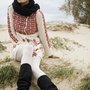 Photo of Anthropologie