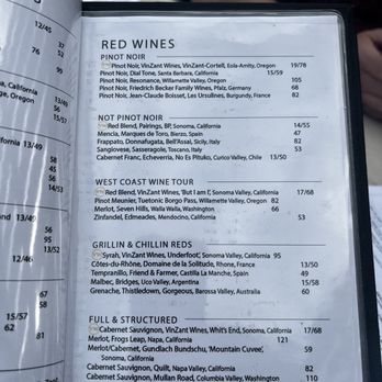 Louie's Wine Dive & Kitchen 119 - Wines! I had the Pinot noir. - Wine Bars Near Me - Leawood, Kansas Louie's Wine Dive & Kitchen 119 - Wines! I had the Pinot noir. - Wine Bars Near Me - Leawood, Kansas