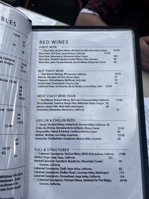 Menu photo 2 Louie's Wine Dive & Kitchen 119 Leawood, KS