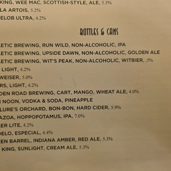 Harry & Izzy's - 20205-12-31 Beers - Steakhouses Near Me - Indianapolis, Indiana