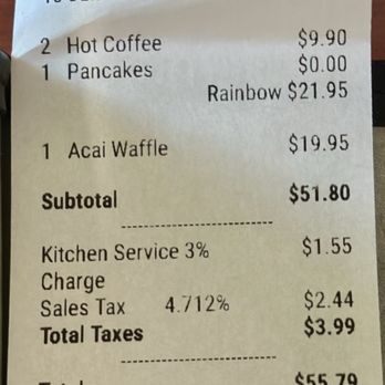 Eggs 'n Things - Waikiki Beach Eggspress - Breakfast & Brunch Near Me - Honolulu, Hawaii Eggs 'n Things - Waikiki Beach Eggspress - Breakfast & Brunch Near Me - Honolulu, Hawaii