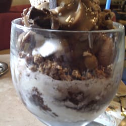 Eiscafe San Remo