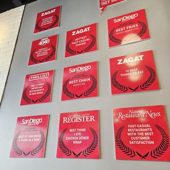 The Kebab Shop - Inside Awards - Mediterranean Near Me - Houston, Texas