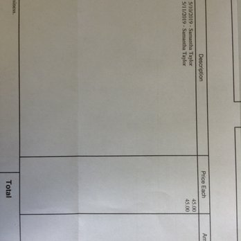 Synergy HomeCare - As you can see they billed me at $45 per hr, instead of $25 - Home Health Care Near Me - La Mesa, California