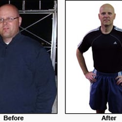 Personal Training Institute of Commack