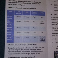 Marion & Ed Hughes Public Library - Check Out Limits & Fees