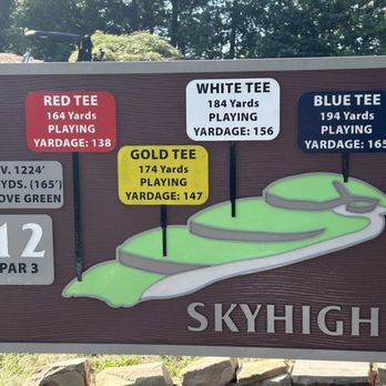 Gatlinburg Golf Course - Golf Near Me - Pigeon Forge, Tennessee