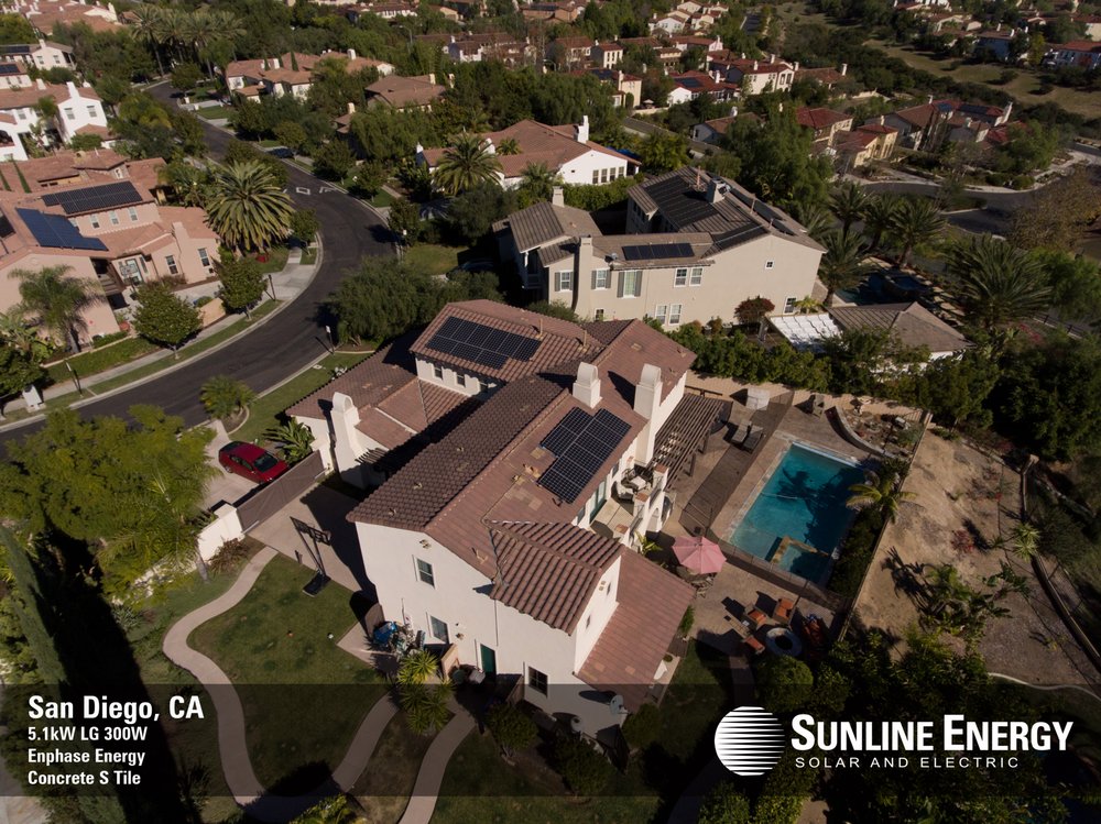 Slide of Sunline Energy