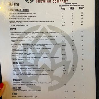 Resolute Brewing - Menu - Beer Gardens Near Me - Centennial, Colorado