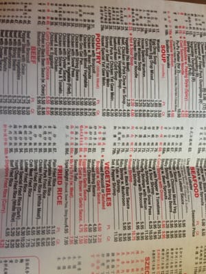 Menu photo 7 Dragon Gate Chinese Cuisine Astoria, NY Menu photo 7 Dragon Gate Chinese Cuisine Astoria, NY