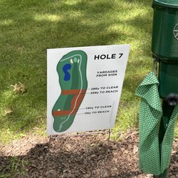 Champions Golf Course - Ground under repair sign