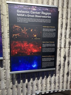 CSN Planetarium by null