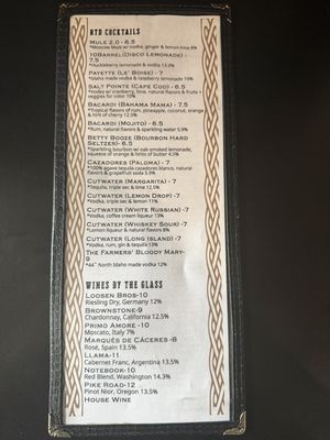 Menu photo 4 Sully's GastroPub Idaho Falls, ID Menu photo 4 Sully's GastroPub Idaho Falls, ID