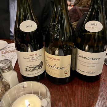 Twin Cities Wine Education - Tastings and they left the bottles on the table for us to enjoy! - Wine Tasting Classes Near Me Twin Cities Wine Education - Tastings and they left the bottles on the table for us to enjoy! - Wine Tasting Classes Near Me