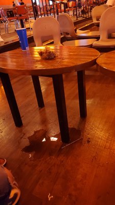 Bowlero Garland by null