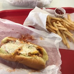 Hot Dogs