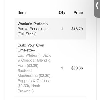 IHOP - Ordered! - Breakfast & Brunch Near Me - Fresno, California