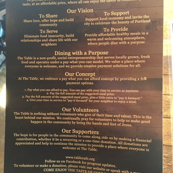 The Table - Love the concept! - American Near Me - Louisville, Kentucky