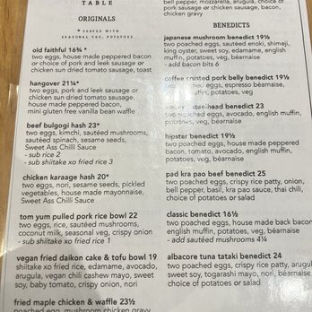 Breakfast Table - Food menu - Breakfast & Brunch Near Me - Richmond, British Columbia Breakfast Table - Food menu - Breakfast & Brunch Near Me - Richmond, British Columbia