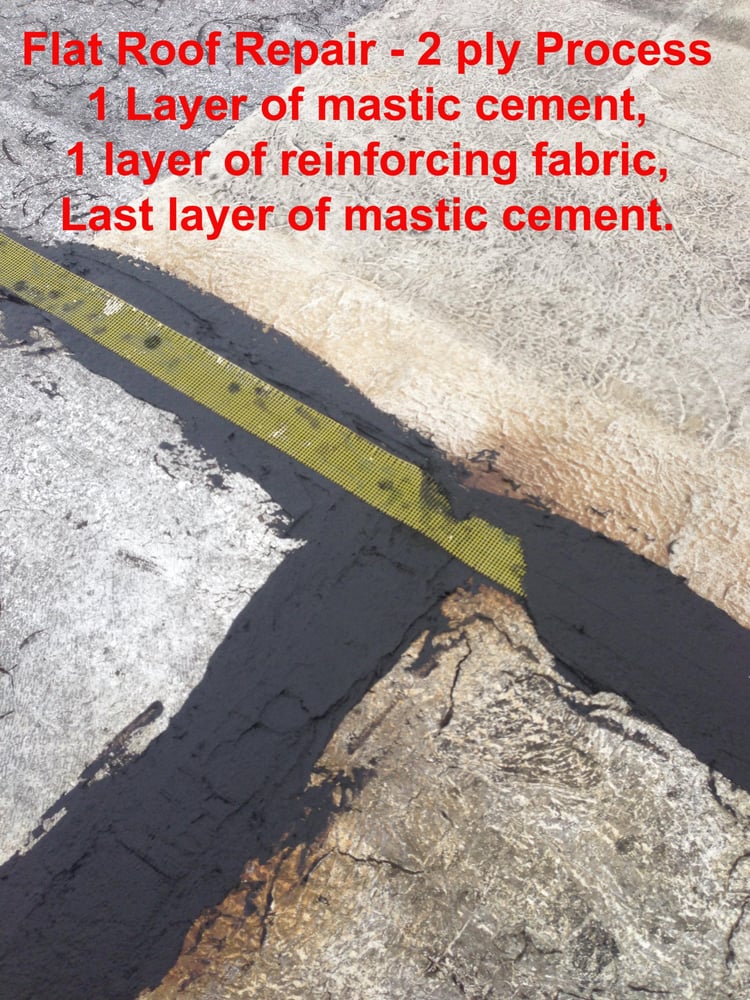 Slide of Strictly Roofs