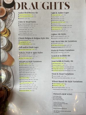 Menu photo 1 The Brass Tap Richmond, VA Menu photo 1 The Brass Tap Richmond, VA