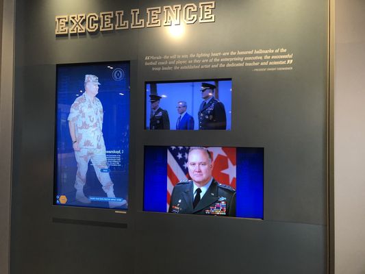 College Football Hall of Fame by null