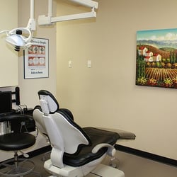 Community Dental Center