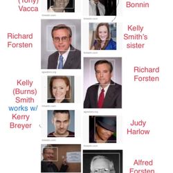 Don Bonnin Charity Auctions - Why would Don Bonnin show up when I googled my ex-father-in-law unless they're working together!