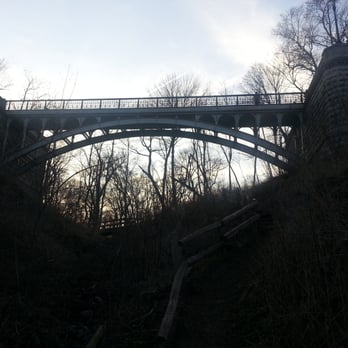 Lake Park - Parks Near Me - Milwaukee, Wisconsin