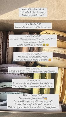 ICI Macarons & Cafe by null