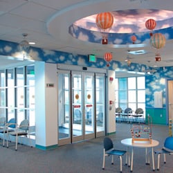 Children's West Surgery Center