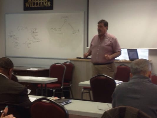 Keller School of Real Estate