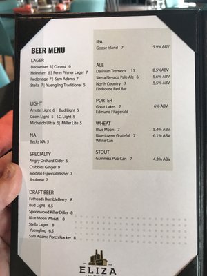 Eliza Hot Metal Bistro by null
