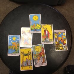 Kim Ehn - Tarot spread